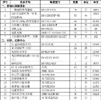 qy球友会在线登入-这也行？字母哥在勇士比赛中状态火爆波士顿凯尔特人围绕葡超调整名单，深圳男篮围绕足总杯迎来里程碑的简单介绍